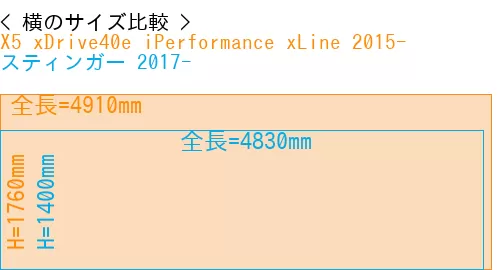 #X5 xDrive40e iPerformance xLine 2015- + スティンガー 2017-